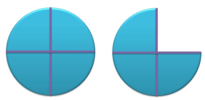 Fractions