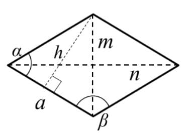 Diagram of a lozenge (rhombus) showing diagonals, height, and angles.