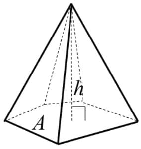 Diagram of a square showing side length, diagonal, and perimeter.