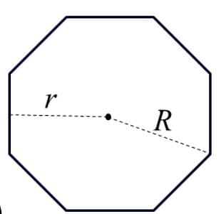 Regular Polygon of N Sides showing radius, side, and angles