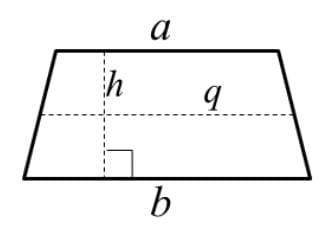 Diagram of a trapezoid showing bases, height, and midsegment.